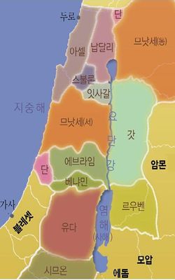 땅분배.jpg